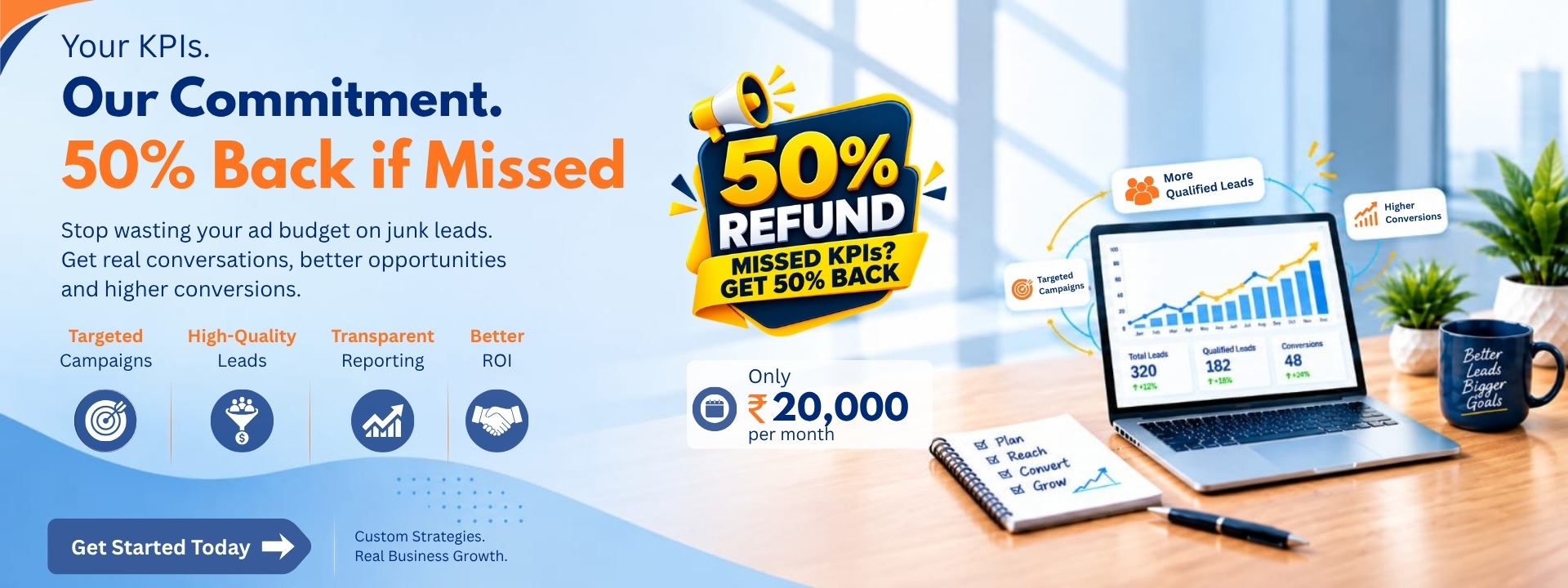 Infosware - Qualified Leads, Better ROI